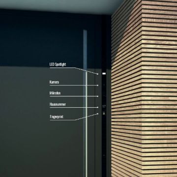 Werbeagentur Landsiedel Müller Flagmeyer: Windor Fenster und Türen